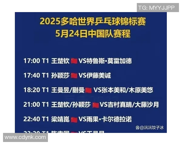 卡塔尔与中国比赛时间安排及结束时间预测分析